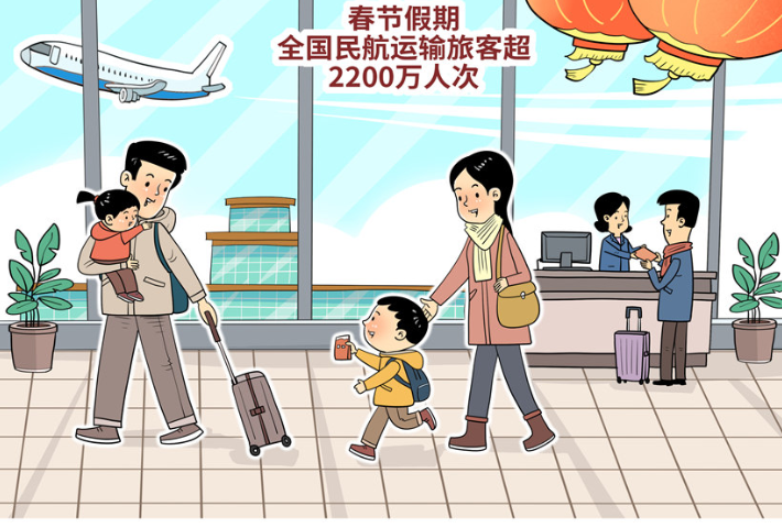 春节假期全国民航运输旅客超2200万人次